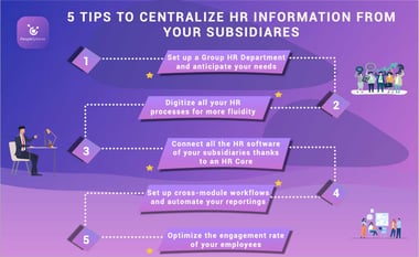 5 tips to centralize HR services