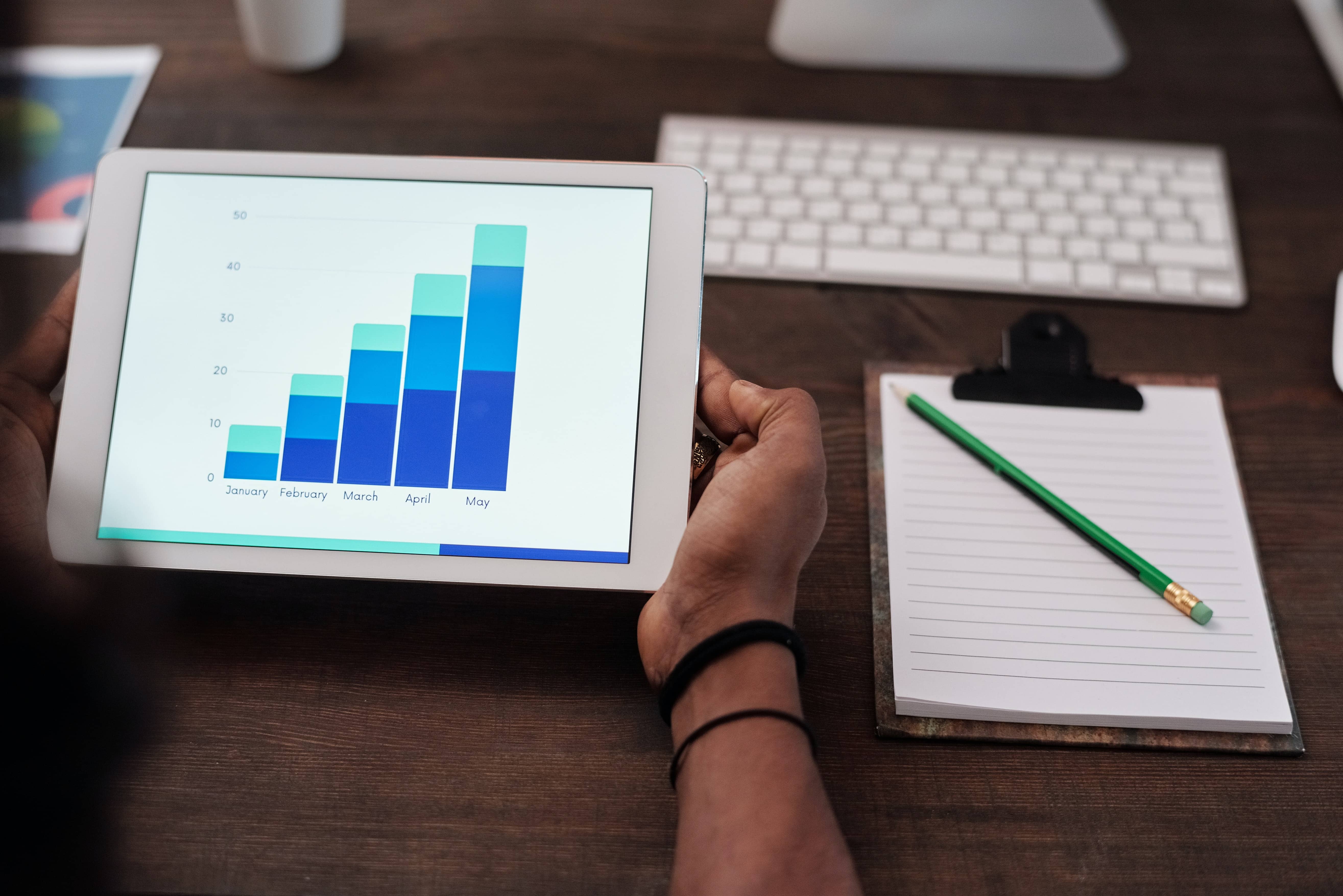 HR transformation in 2022